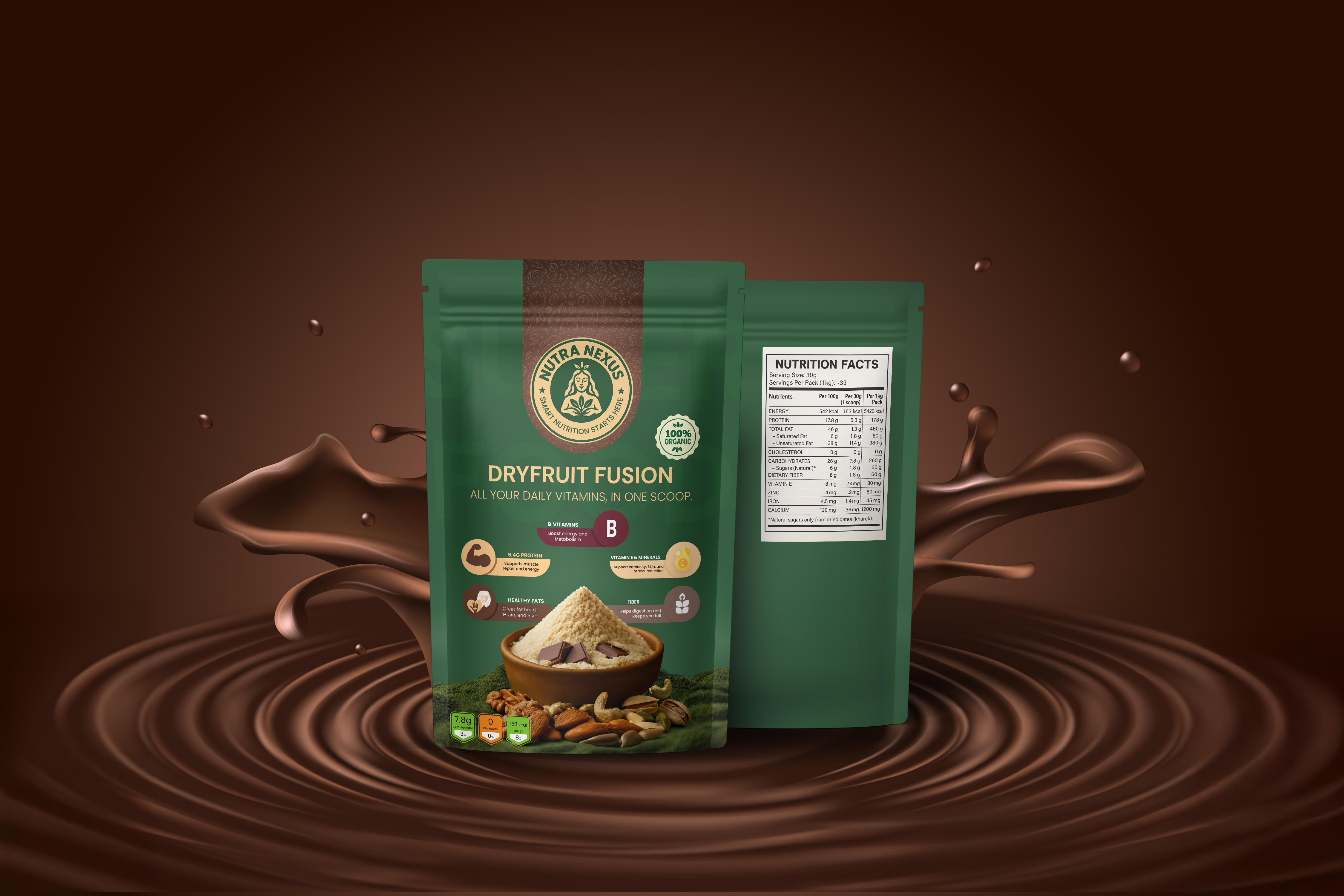 Chocolate